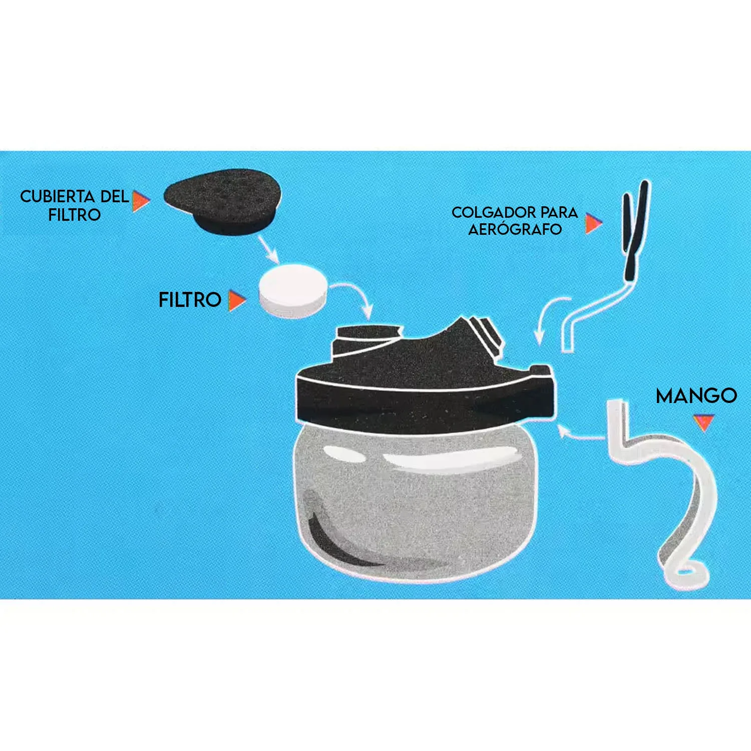 Botella de Limpieza para Aerógrafo