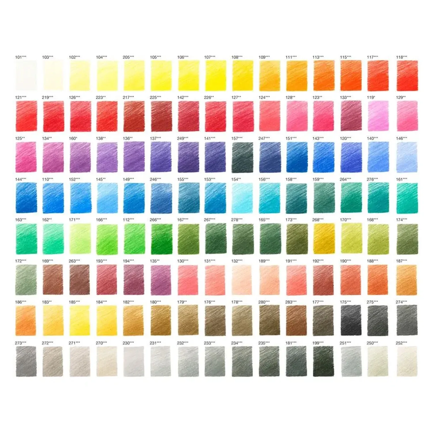 Lápices Faber-Castell Polychromos 120 Colores