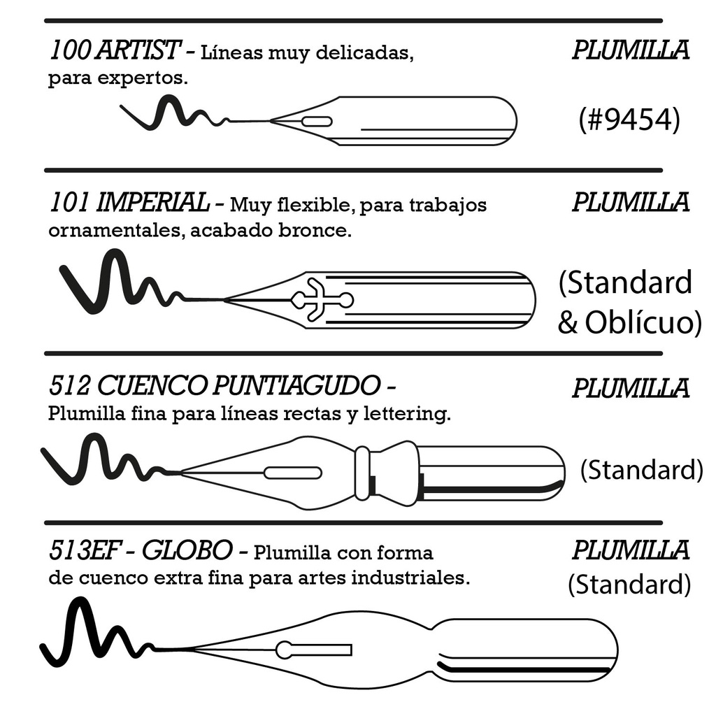 Set de Plumillas con Porta plumillas para Dibujo y Lettering Speedball