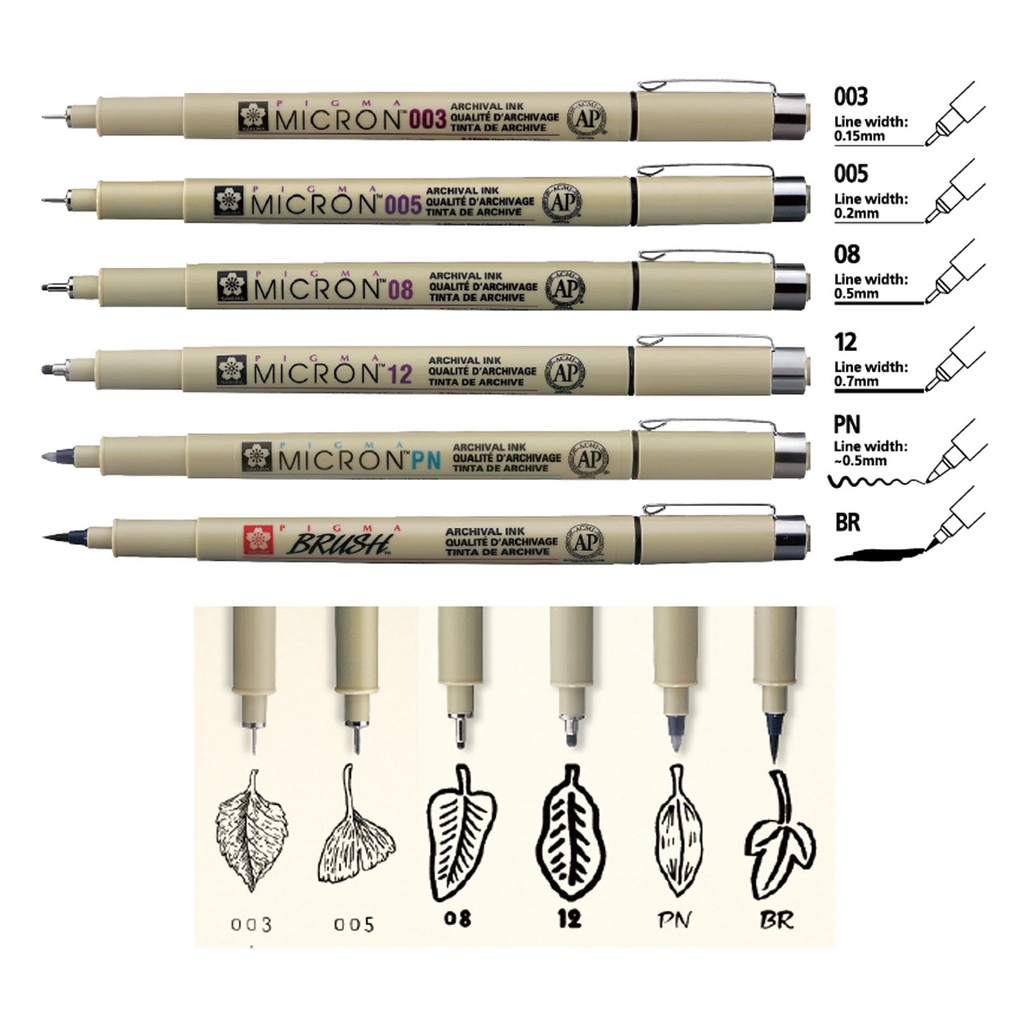 Set 6 Tiralíneas Pigma Micron Sakura Manga Intermedio