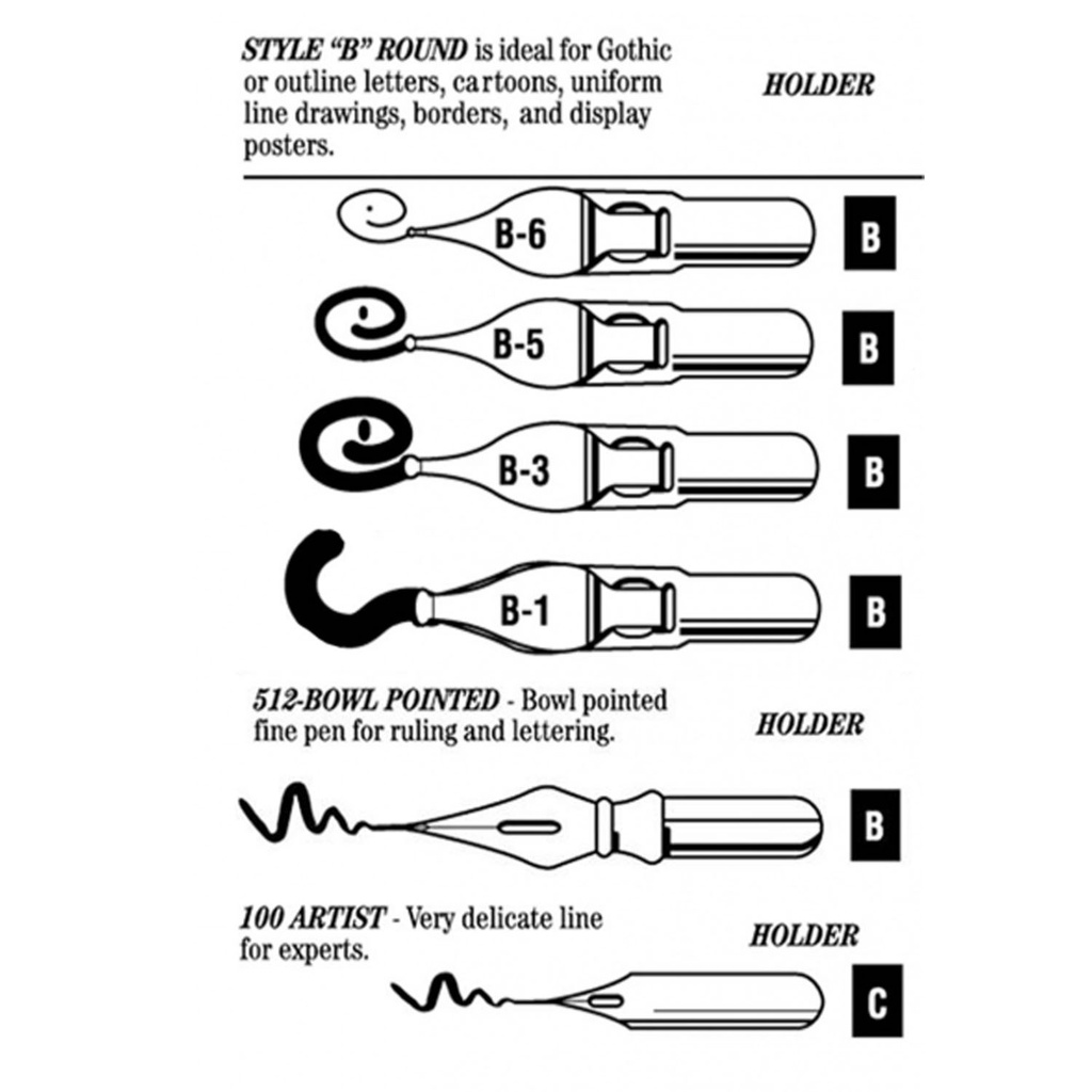 Speedball B Nibs