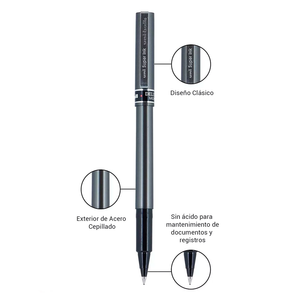 Roller desechables Deluxe Uniball Micro