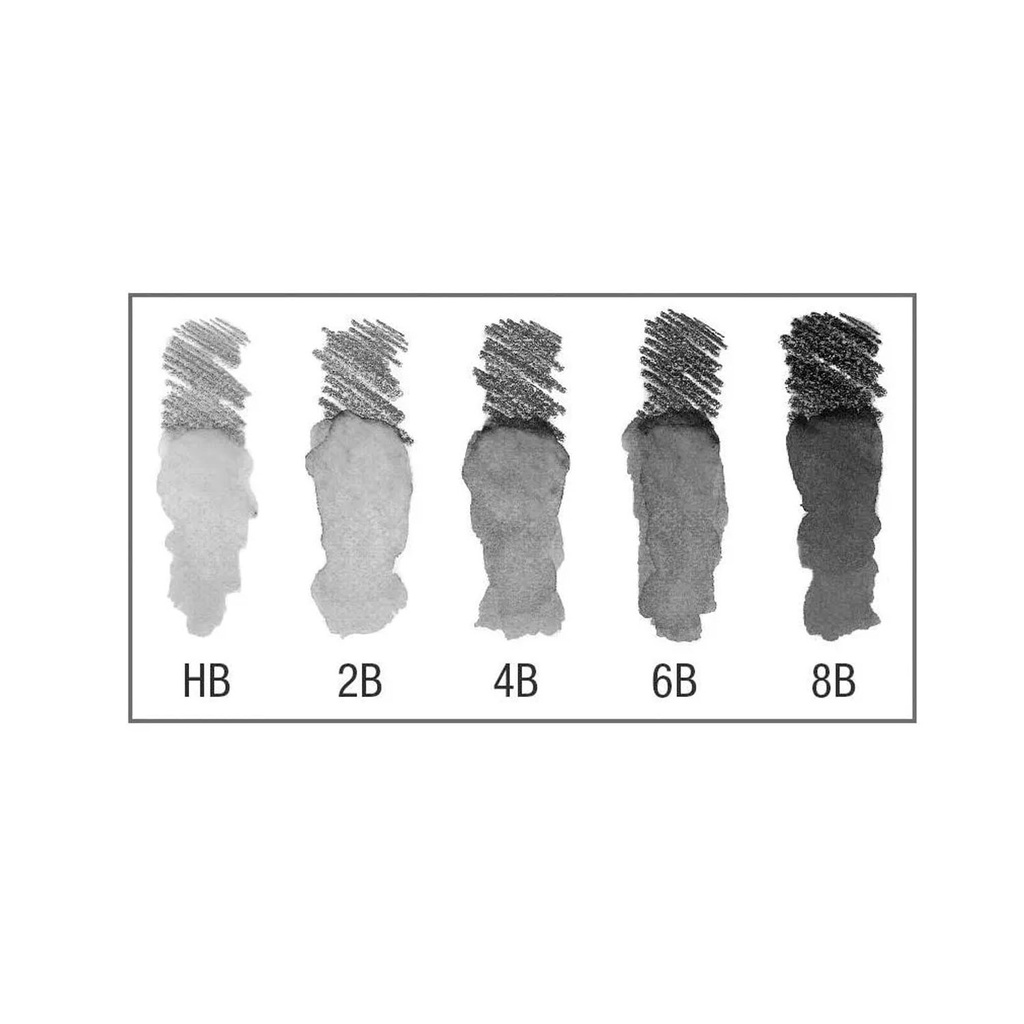 Lápices Grafito Acuarelable Faber-Castell (HB-2B-4B-6B-8B)