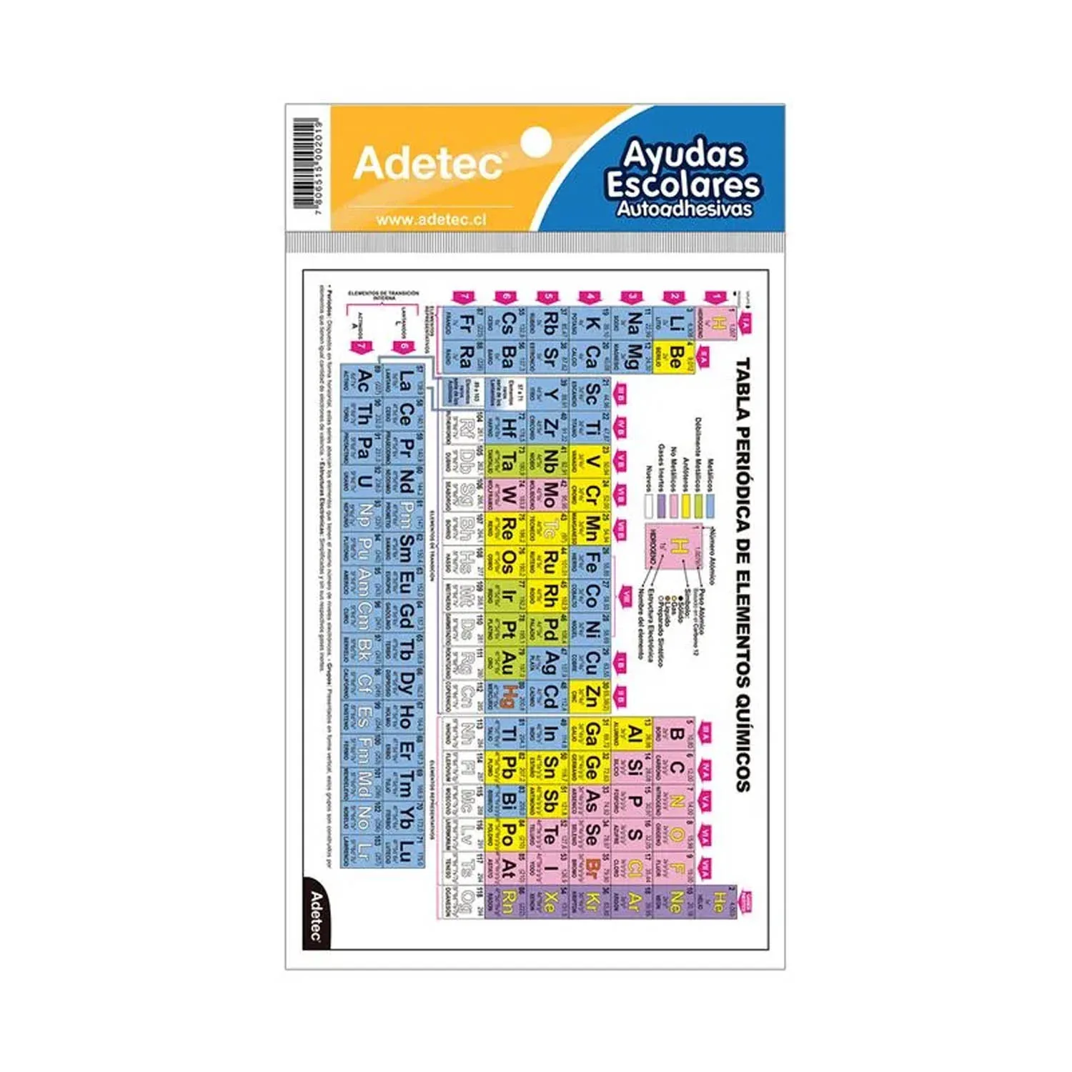 Tabla Periódica Autoadhesiva 150x175 mm