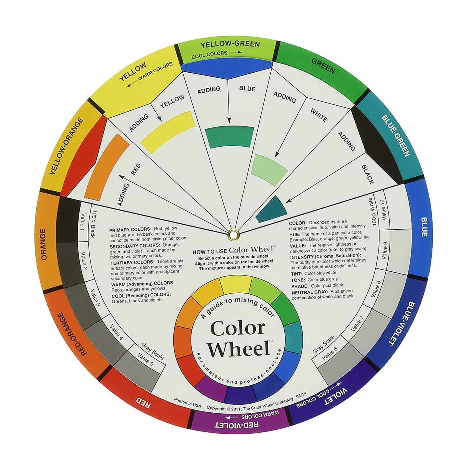 Rueda de Color o Circulo Cromatico