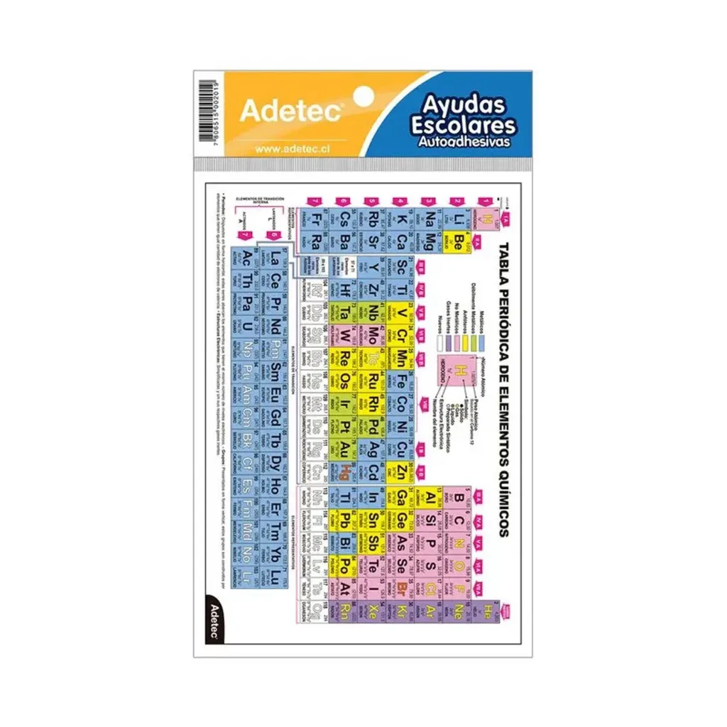 [201] Tabla Periódica Autoadhesiva 150x175 mm